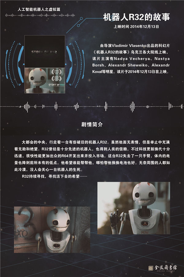 64机器人R32的故事