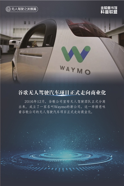 无人驾驶14