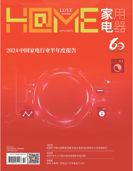 期刊架位号[1129]
